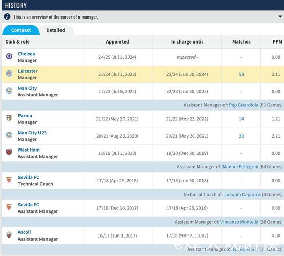 马雷斯卡:平局可以接受,球队11人作战时表现出色 马雷斯卡:平局可以接受,球队11人作战时表现出色